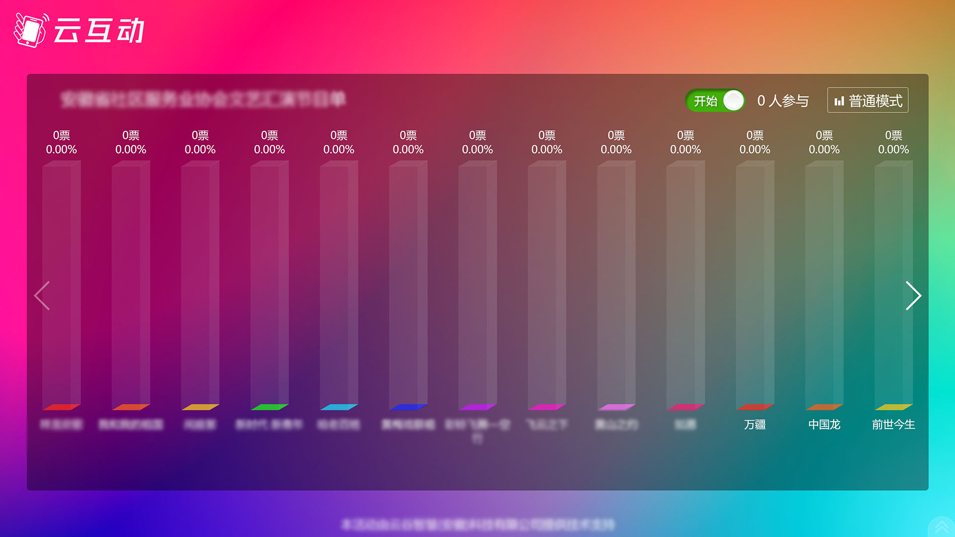 鹤壁现场大屏幕实时投票活动如果选项超出10个不能显示怎么解决？
